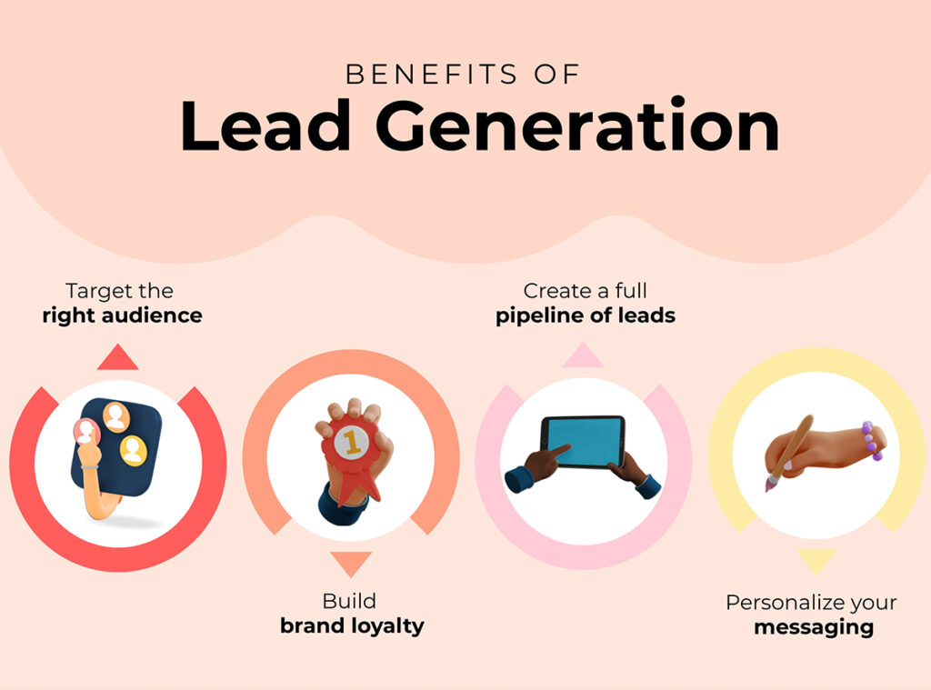 Facebook Lead Generation VS Conversion Ads Which To Use