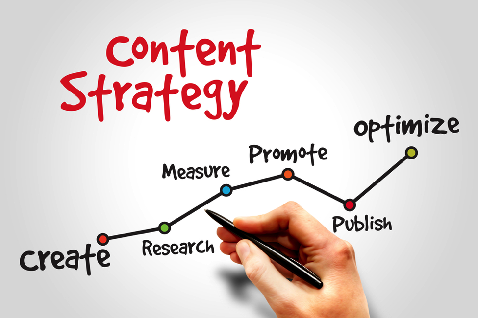 Content Creators and Strategists