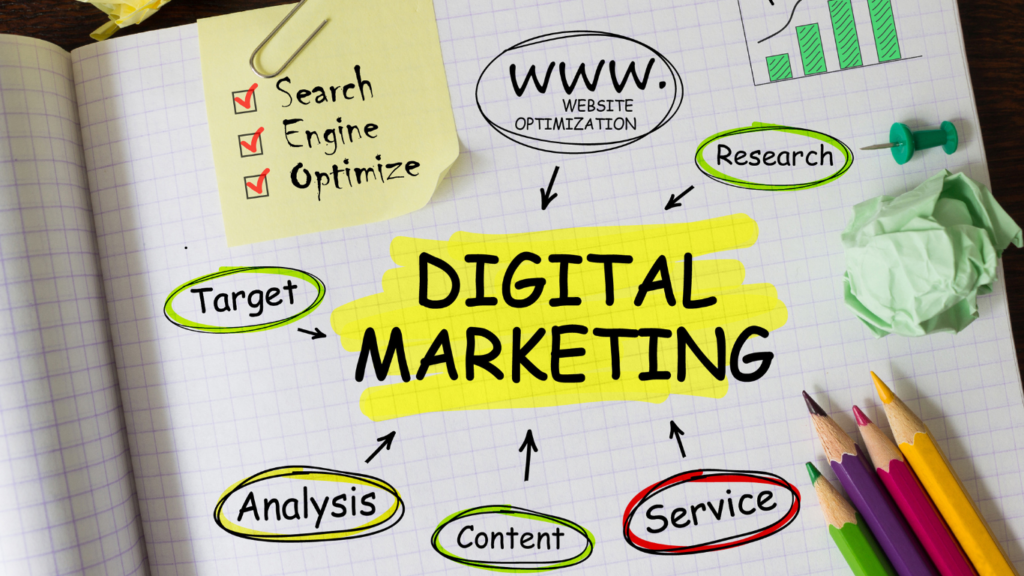 Digital Marketing Career in India 2025