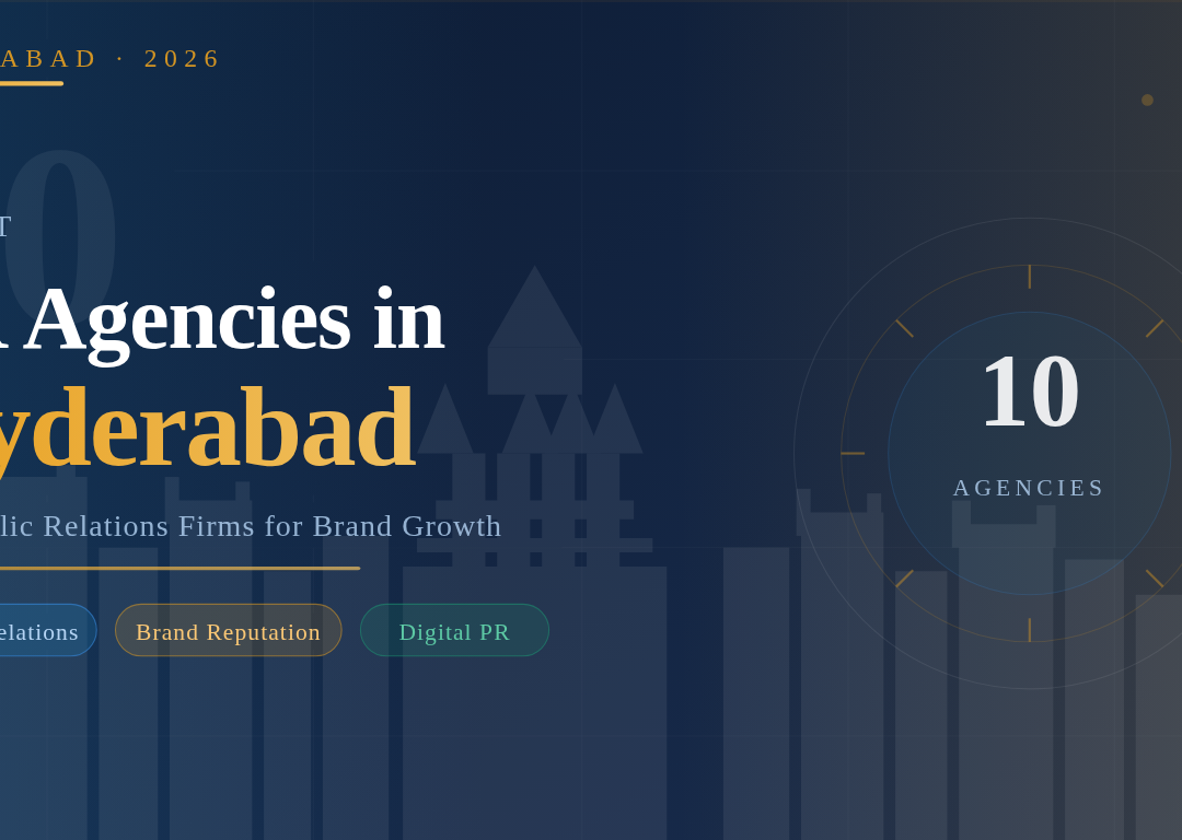 Best PR Agencies in Hyderabad 2026